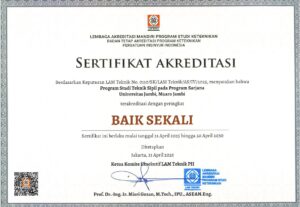 Peningkatan Akreditasi: Program Studi Teknik Sipil Universitas Jambi Kini Berstatus “Baik Sekali”
